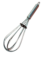 BATIDOR MANUAL